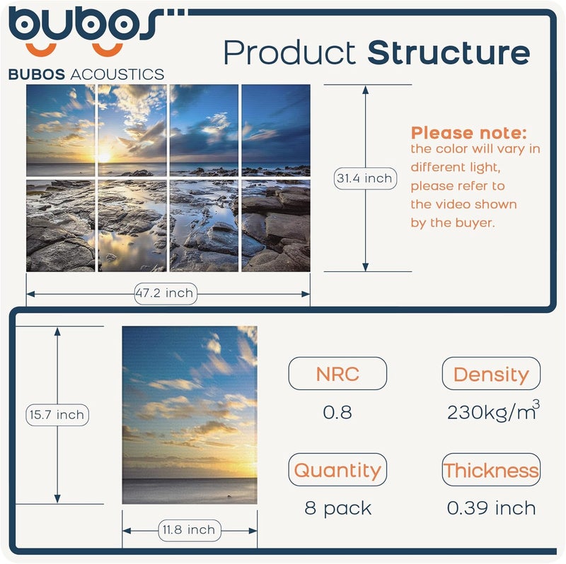 B Bubos 8 Pack Art Acoustic Panels Soundproof Wall Panel,47.2X31.4 Inches Sound Absorbing Panel,Self-adhesive Decorative Acoustical Wall Panels, Acoustic Treatment for Ceiling Home Office (Coastal rock) - Image 2